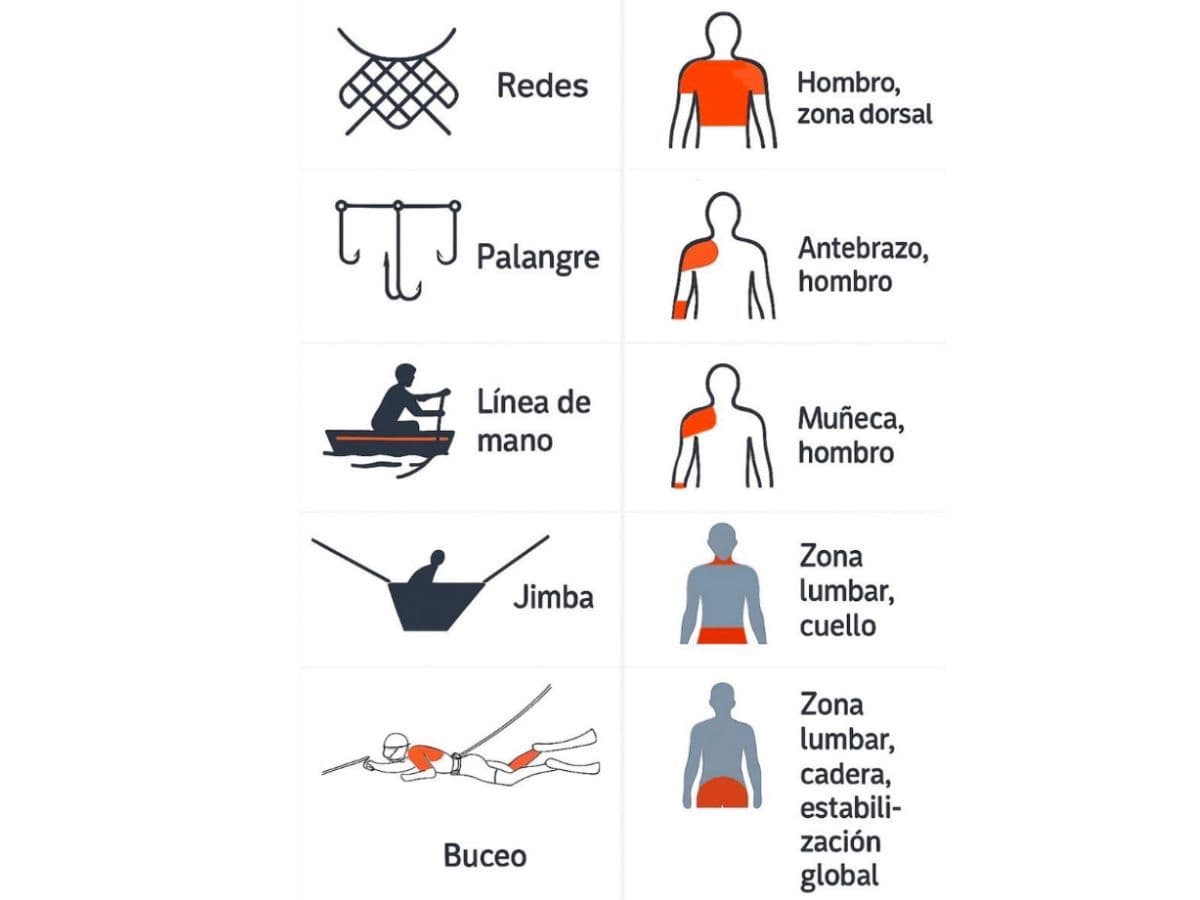 Actividades.jpg